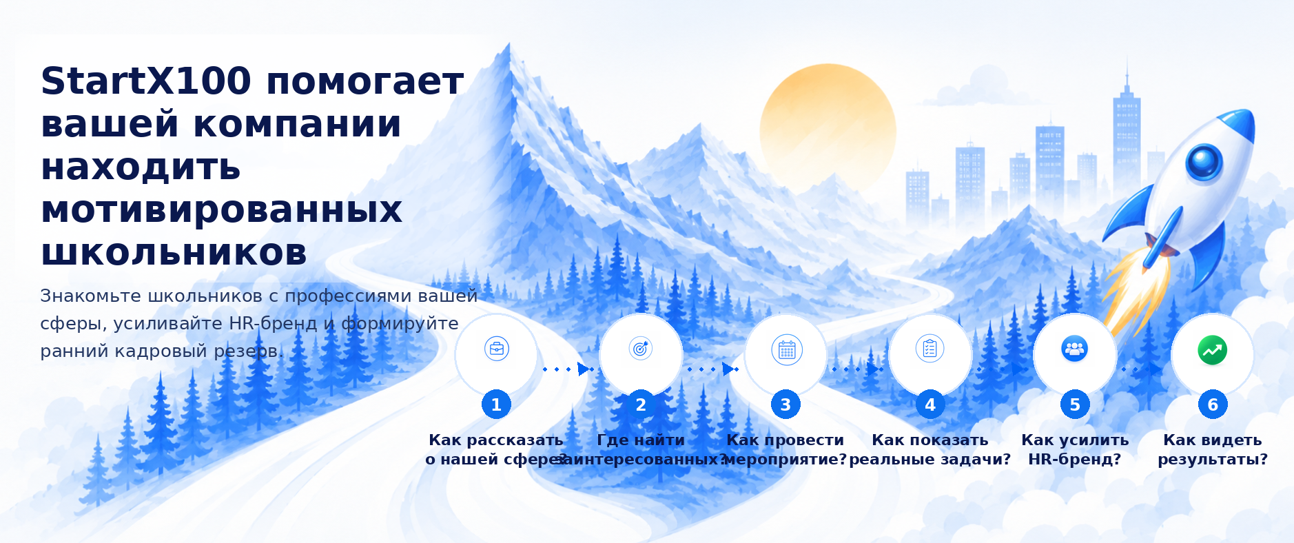 StartX100 помогает компании находить мотивированных школьников, знакомить их с профессиями, усиливать HR-бренд и формировать ранний кадровый резерв.